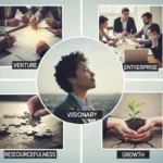 synonyms for entrepreneurship