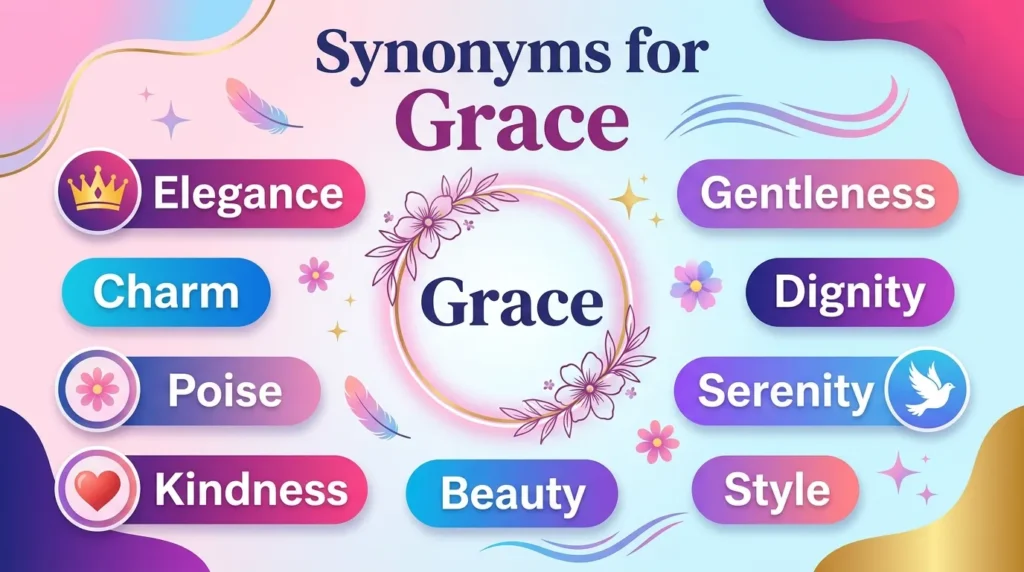 Synonyms for Grace