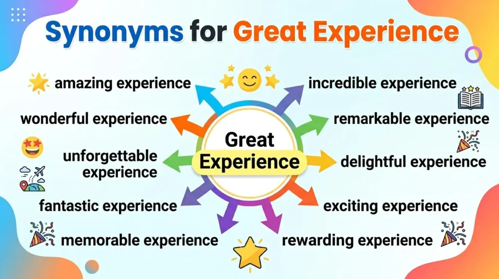 Synonyms for Great Experience