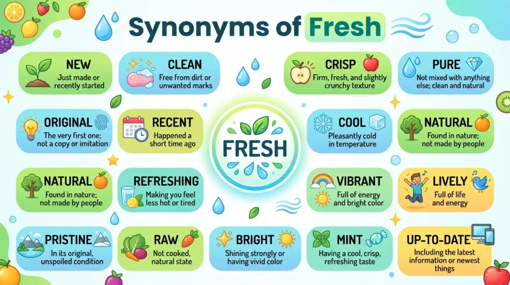Synonyms of Fresh