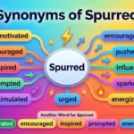 Synonyms of Spurred