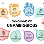 Synonyms of Unambiguous