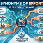 45 Powerful Synonyms for Effort