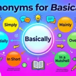 Synonyms for Basically