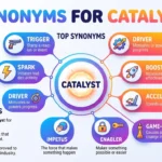 Synonyms for Catalyst