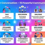 Synonyms for Conversation