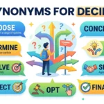 Synonyms for Decide