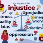 Synonyms for Injustice
