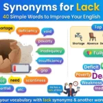 Synonyms for Lack