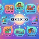 Synonyms for Resources