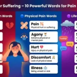 Synonyms for Suffering