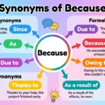 Synonyms of Because