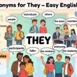 Synonyms for They