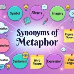 Synonyms of Metaphor